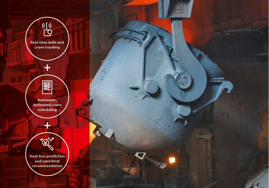 ABB Ability™ Smart Melt 