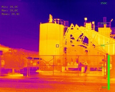 FLIR Systems Camera 