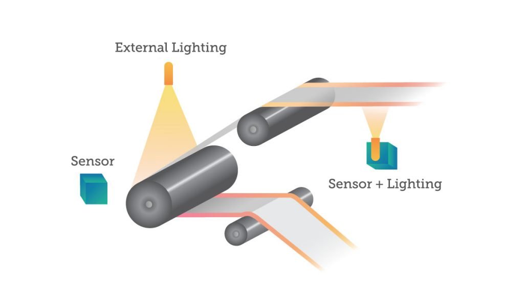 Lithium-Ion Battery