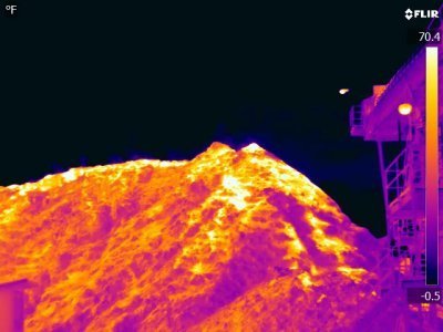 FLIR A500f and A700f