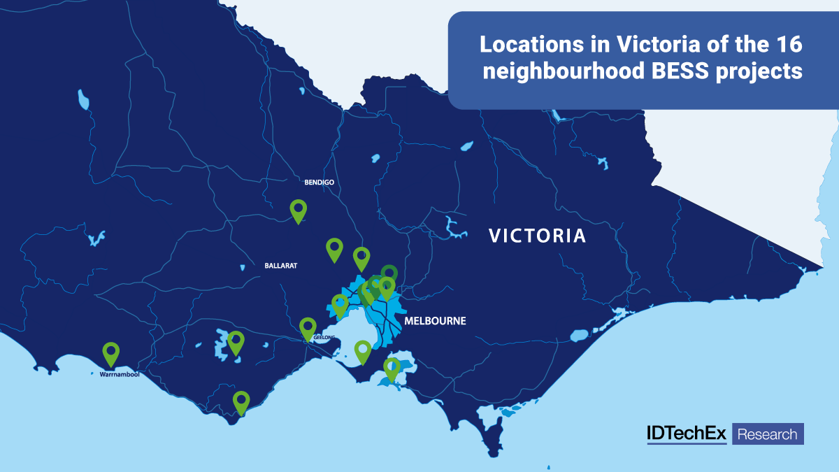 ses-image-victoria