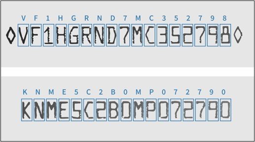 Neurocle VIN number detection