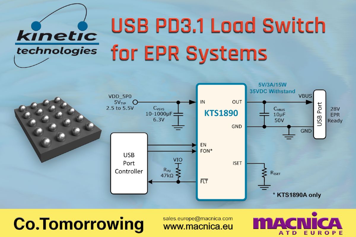 KTS1890 Macnica Kinetic USB PD3.1 Load Switch EPR Systems