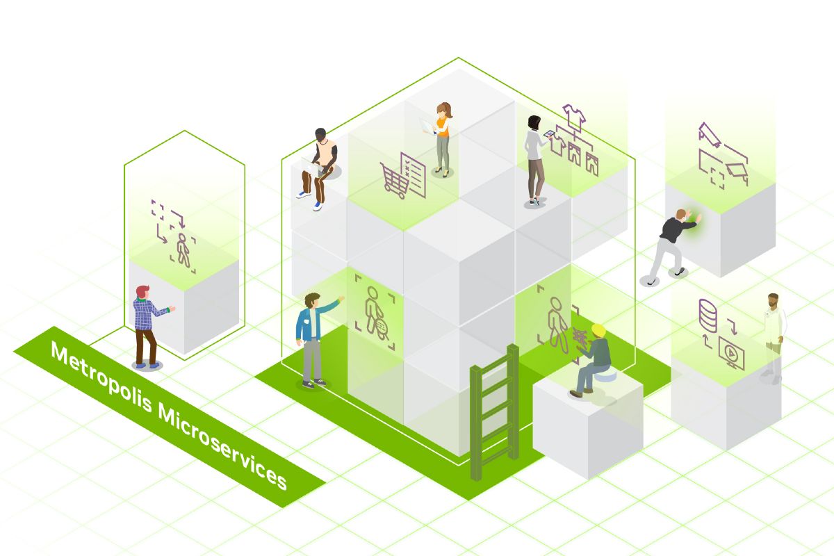 AAEON NVIDIA Metropolis Microservices for Jetson