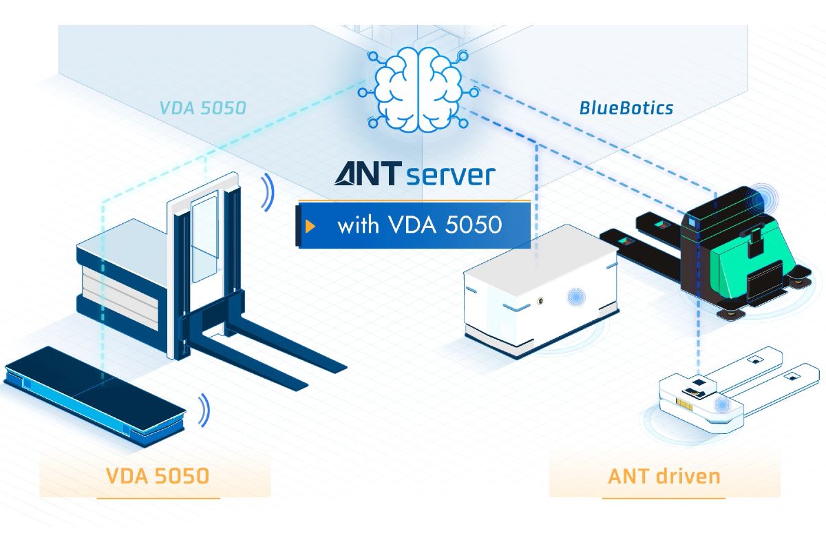 BlueBotics ANT-server-AGV-fleet-manager-VDA-5050-compatibility