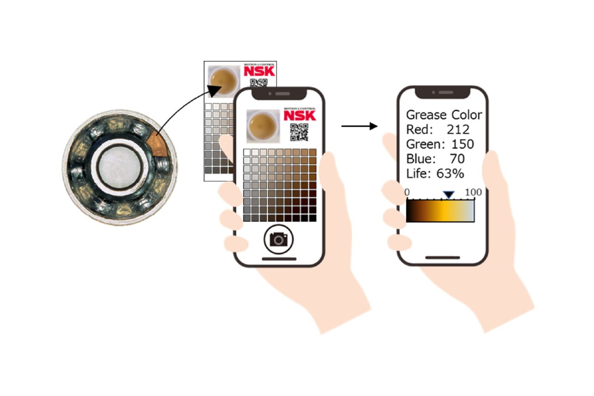 NSK grease degradation diagnosis technology