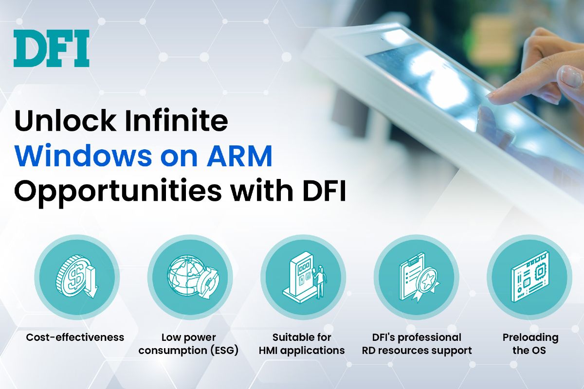 DFI Windows on ARM applications NXP product at Embedded World 2024