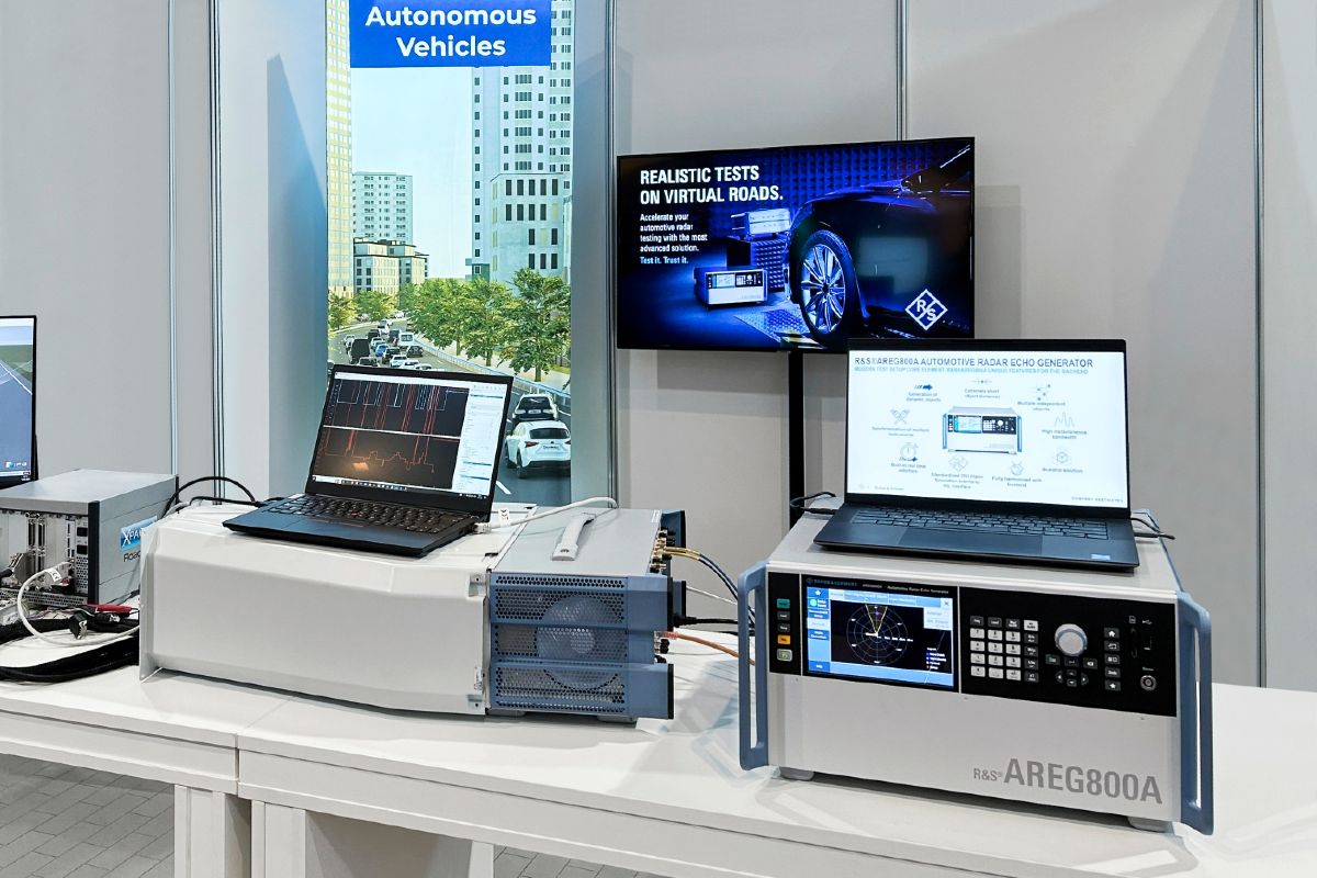 Rohde & Schwarz and IPG Automotive