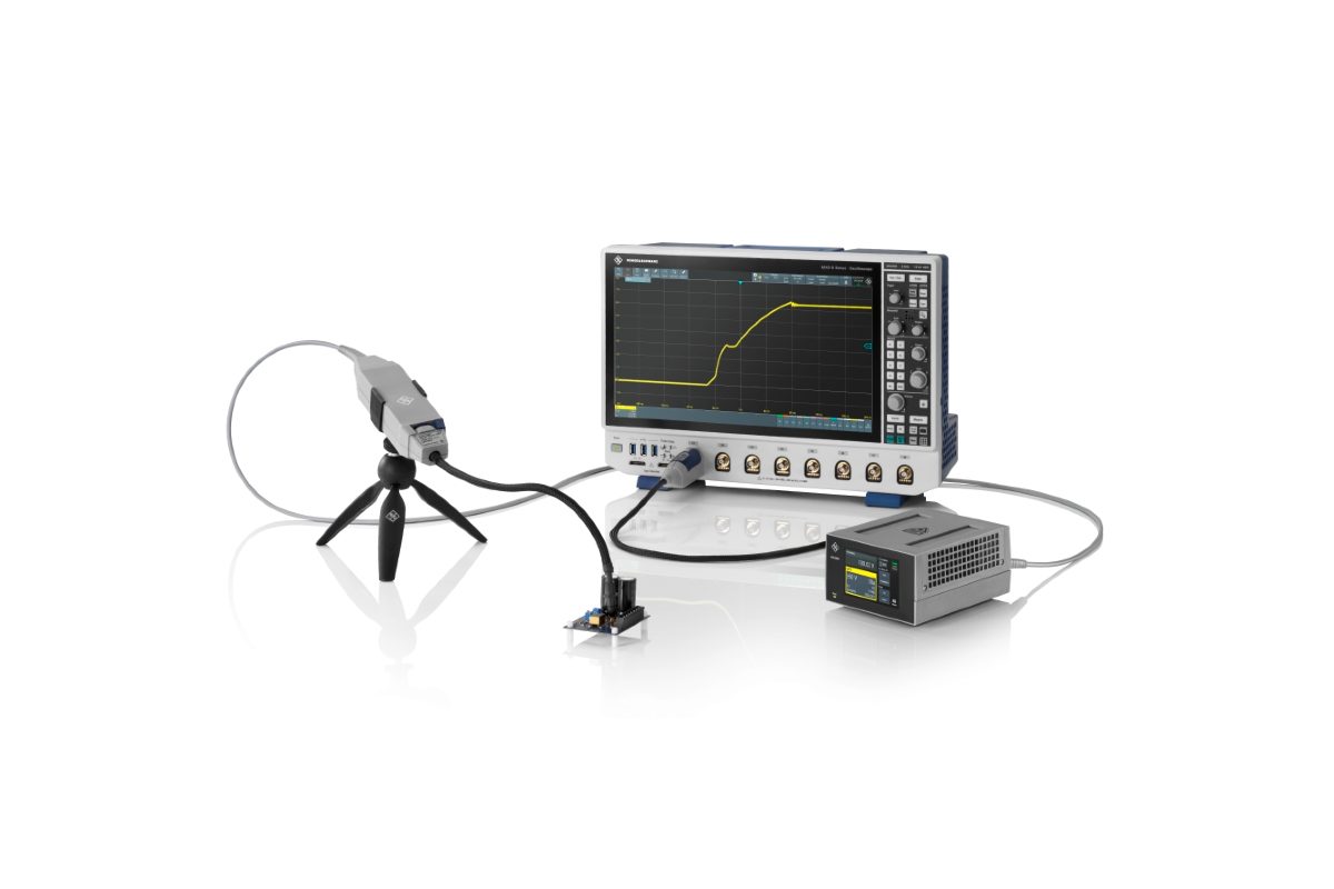 Rohde & Schwarz presents R&S RT-ZISO