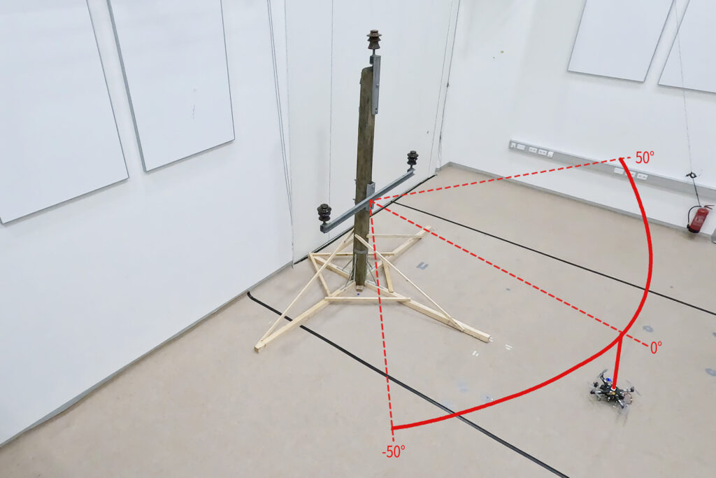 Range of sight